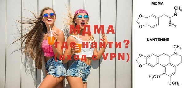 прущие грибы Арсеньев